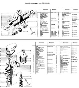 Пристрій завантажувальний у зборі ПС-10.43.000-1